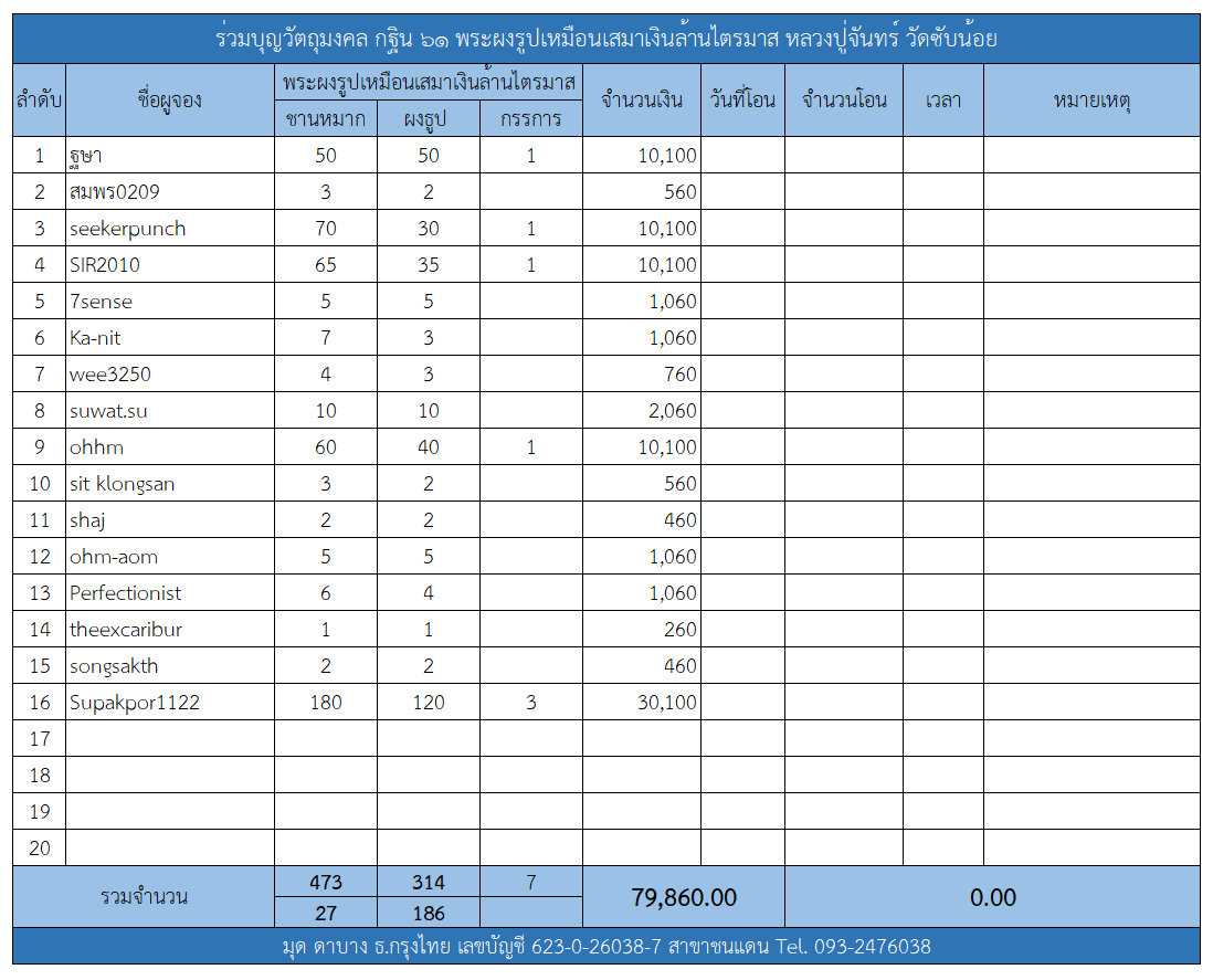 กฐิน 61.png