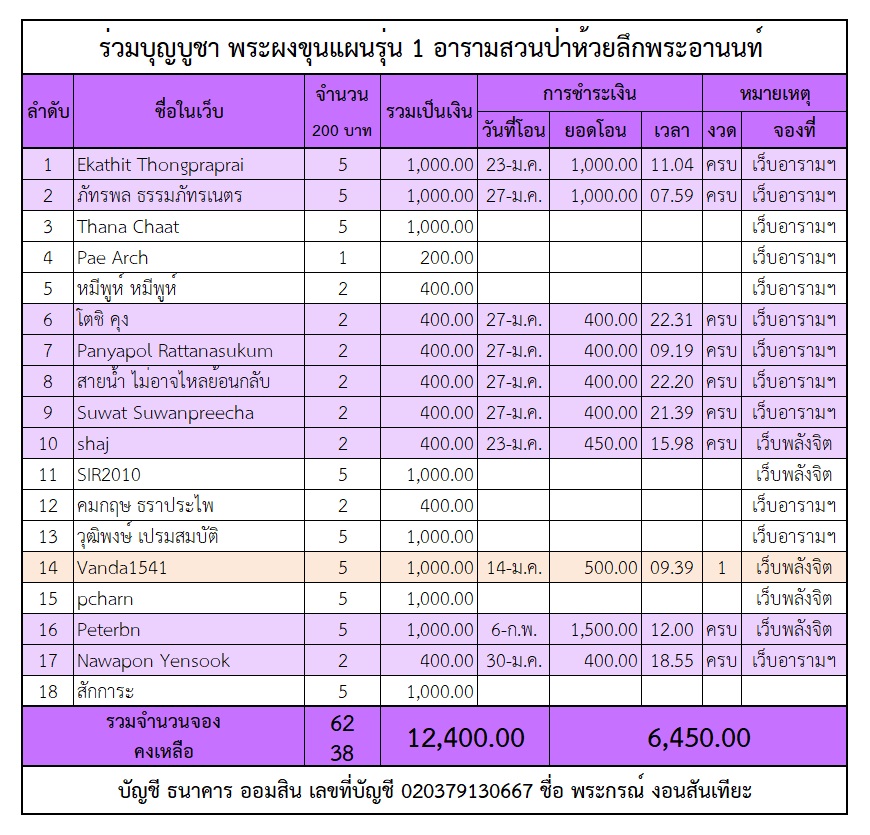 ขุนแผน อาราม.jpg