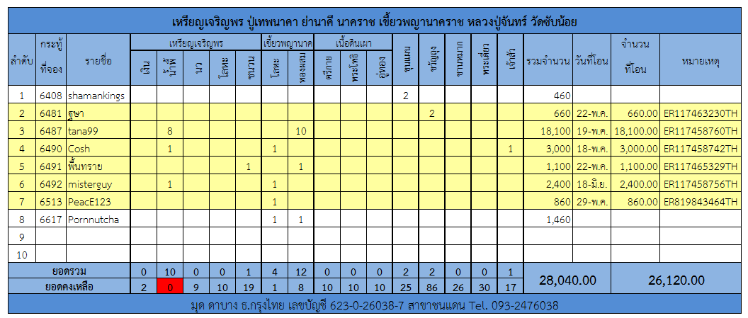 ขุนแผน.png