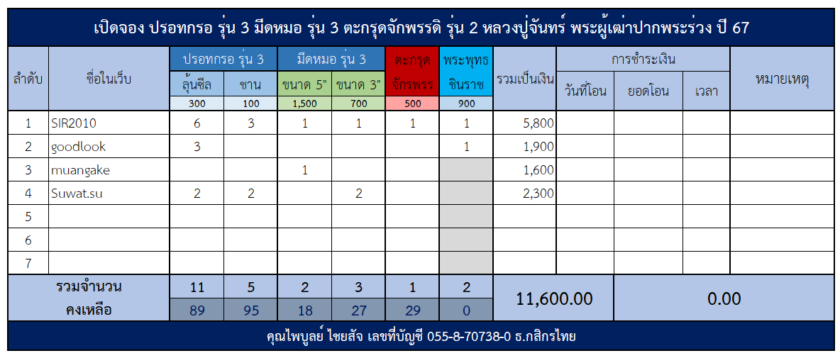 จองกฐิน67.png