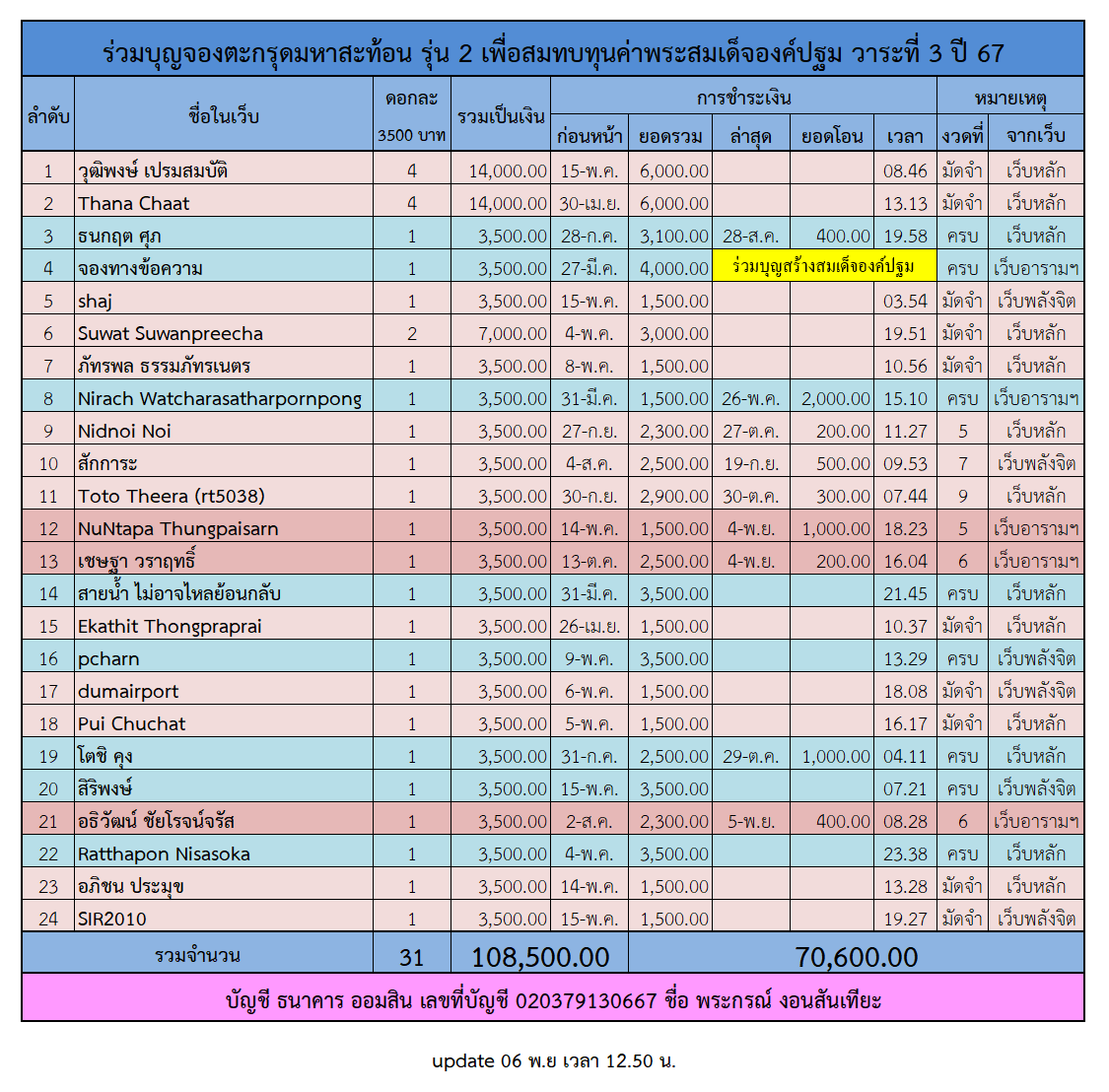 ตะกรุดมหาสะท้อน 2.png