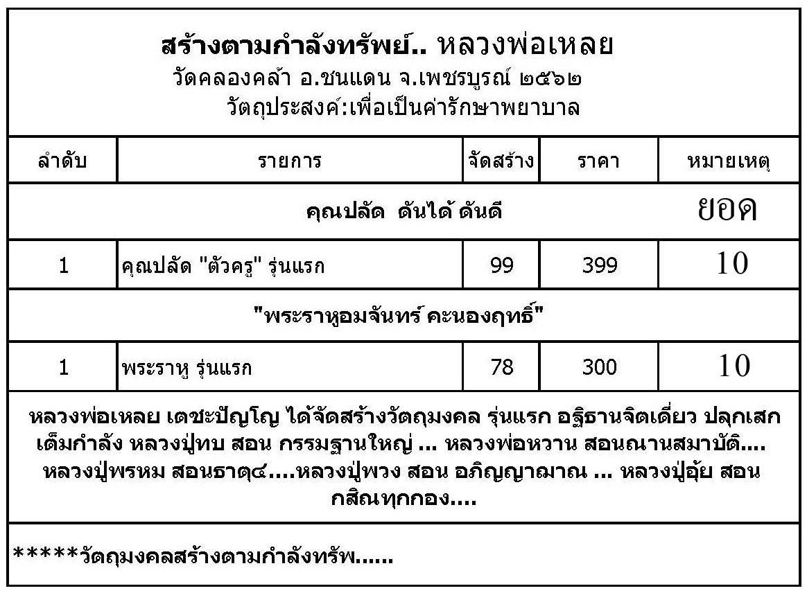 ตารางจองพระราหู.jpg