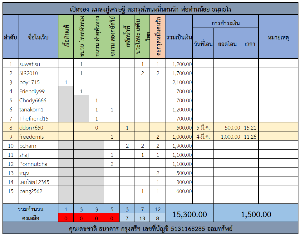 ตารางจอง แมลงภู่.png