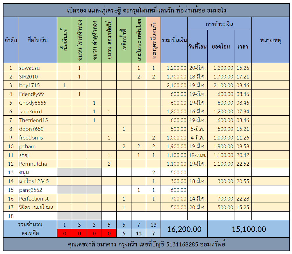 ตารางจอง แมลงภู่.png