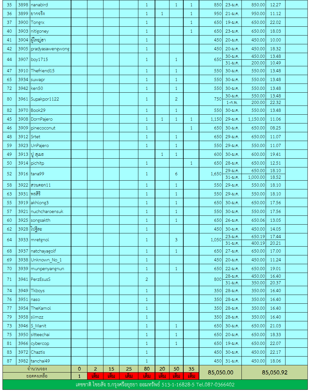 ท้าวเวสสุวรรณ 3.png