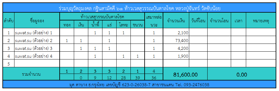 ท้าวเวส.png