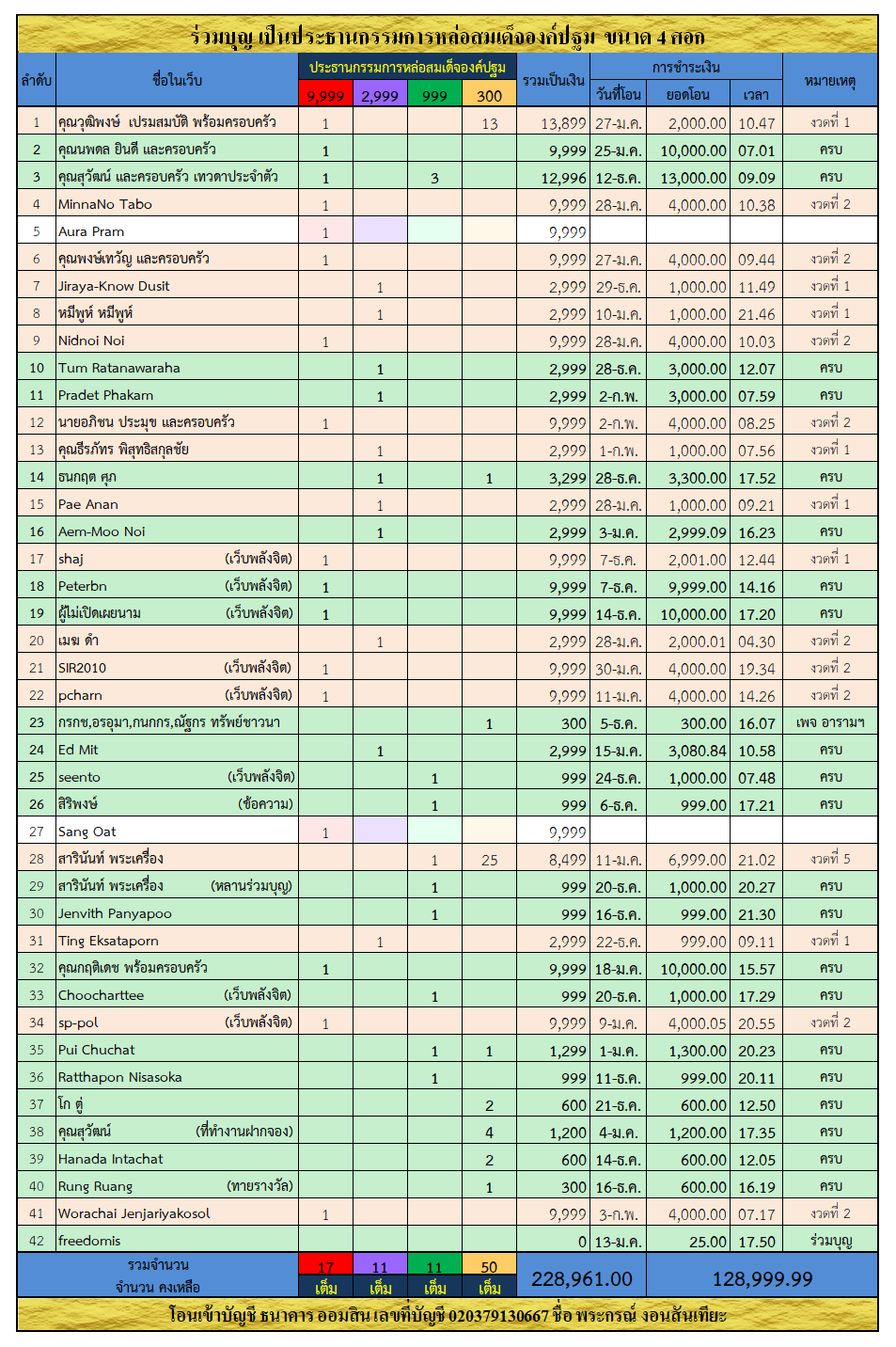 ประธานกรรมการ.png