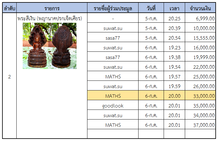 ประมูล 3.png