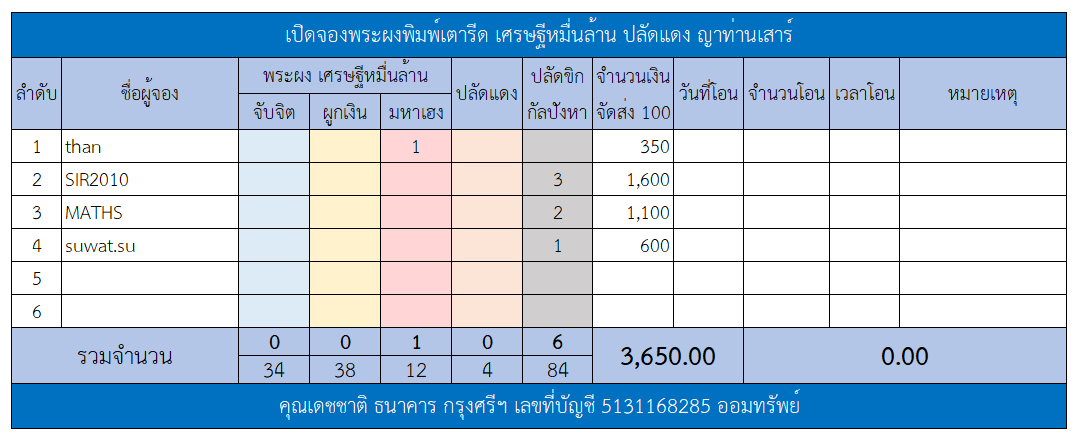 ผงรูปเหมือน 2.png