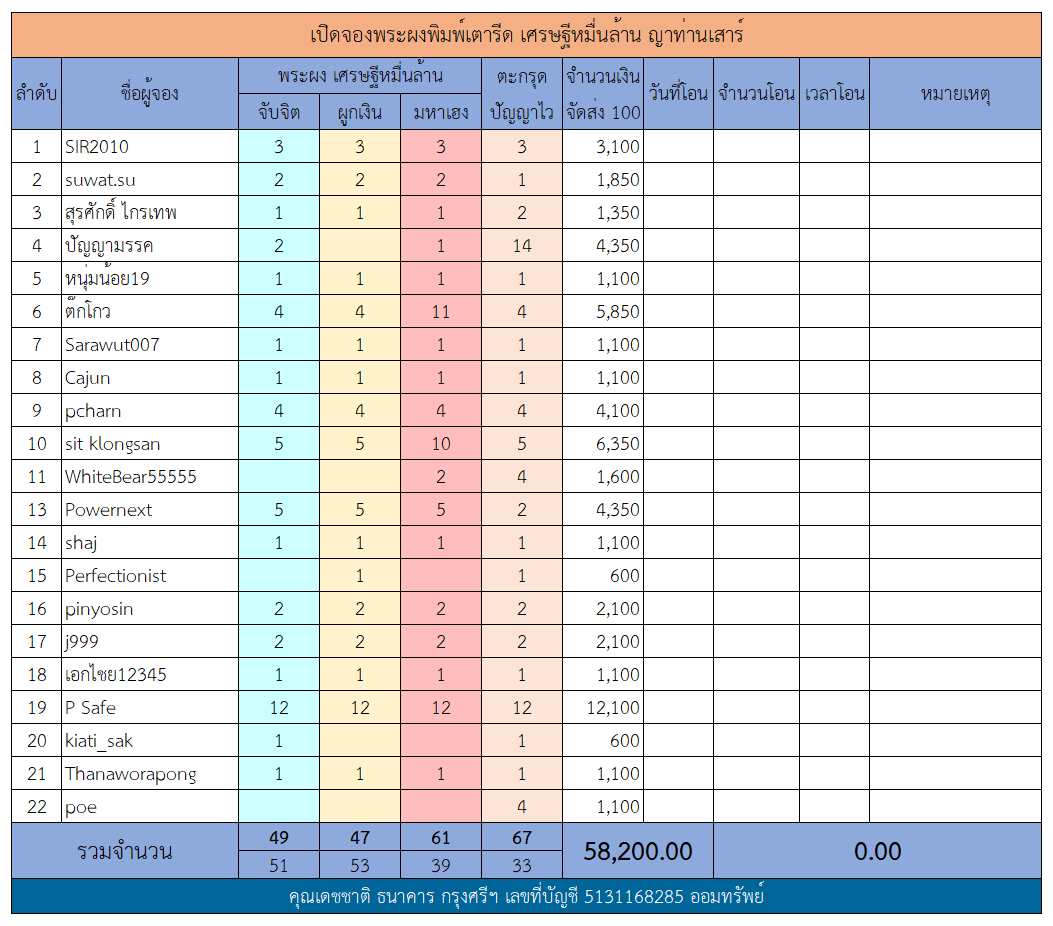 ผงรูปเหมือน.png