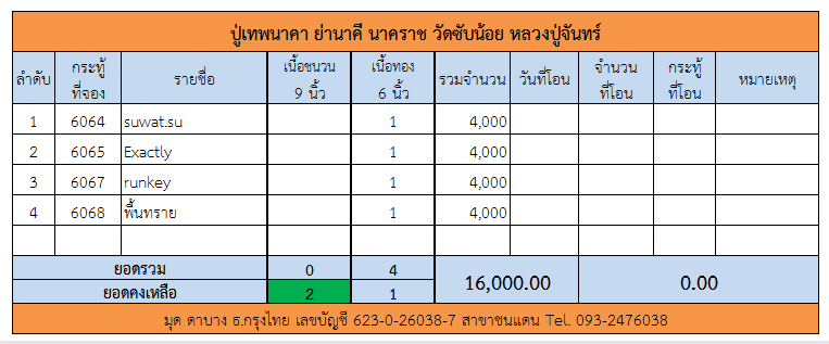 พญานาค 5.png