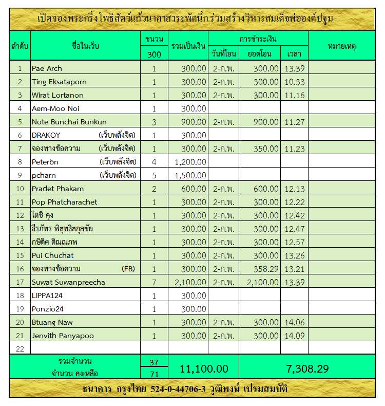 พระกริ่งโพธิสัตว์.png