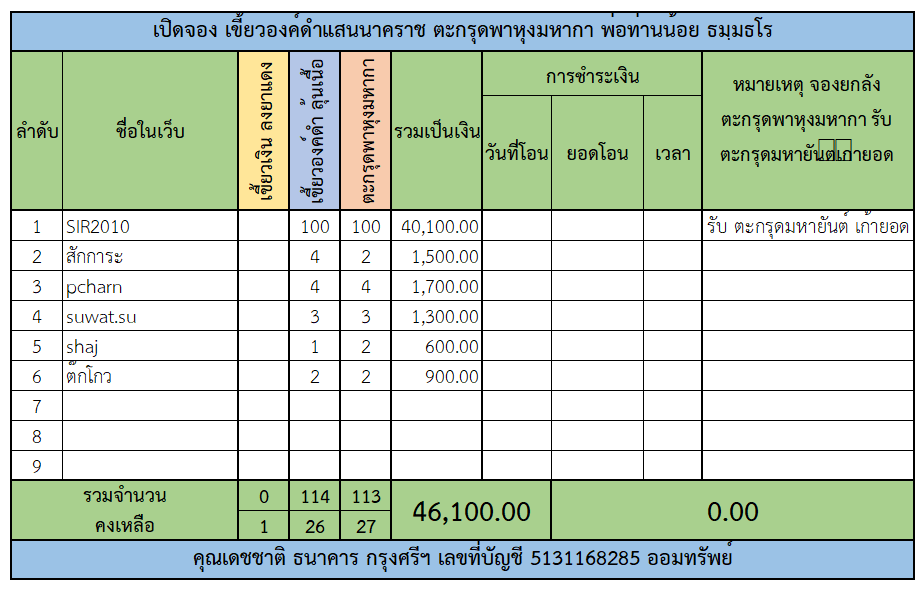 เขี้ยวองค์ดำ.png