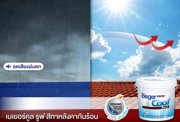 เบเยอร์คูล สีทาบ้านหลังคากันร้อน.jpg