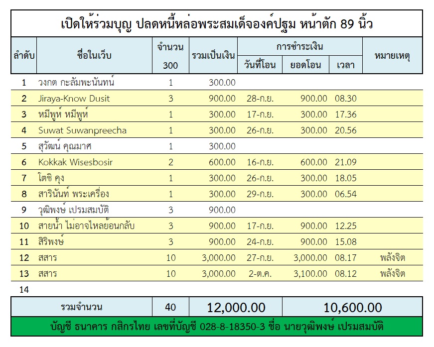 เหรียญหลวงปู่ปาน.jpg