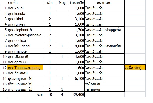 โอนเงินทำบุญพญาแมงภู่คำJPG.jpg