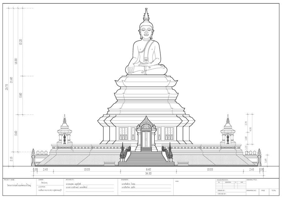 yjV22lUDLUCTCdFBKZWXMCkj5jPxBXTg9yfx61uHPwmDF&_nc_ohc=l_hPoRjbVG0AX9a8kpR&_nc_ht=scontent-bkk1-2.jpg